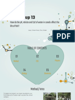 Group (13) - CSP - How Do The PH, Nitrate and Co2 of Water in Different Canals Affect The Life of Fish