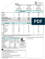 1.0 PM (IPte) Fortuner Price List