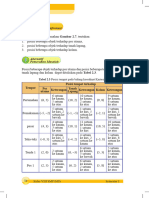 Kelas 8 Matematika 7