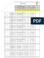 Summary WPS Piping & Steel Structure HK