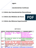 5 Eng A 53 Aula Ajuste de Traco Aula Pratica 13 Maio 2024