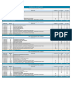 Matrizes Curriculares Diagramada Ufbra Digital (2024) - Engenharia de Software