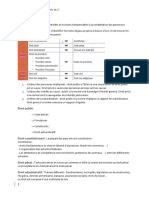 Chapitre 10 But Du Droit: Fonction Du Droit:: Théorie Economie, Chapitre 10-16-17