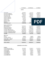 IZI BS and IS 01-03.2024