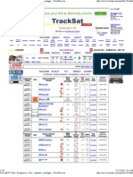 Europe Atlantic - America - HD TV: Satellite Search Channels Search