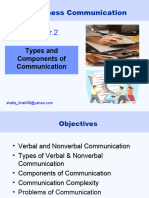 Chap 2 Components of Communication