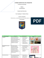 Cuadro Comparativo de Terapia Pulpar y Extracción