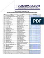 Rekap Sertifikat Diklat 32 JP Refleksi Implementasi Kurikulum Merdeka Untuk Meningkatkan Pembelajaran