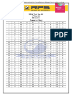 XII - NDA GAT Test No. 1 Answer Key (13-05-2024)