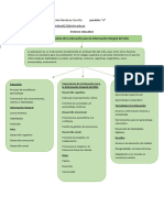 Entorno Educativo Mapa Conceptual