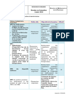 Besoins en Formations - Docx 2024