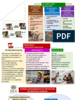 DERECHOS HUMANOS-repaso Integral