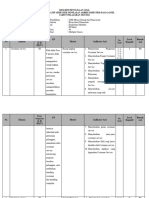 Format Kisi-Kisi Soal - Costumer Service - Mohamad Yaser