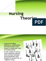 Nursing Theories