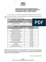 Resultado Transferencia Externa e Portadores de Diplomas 2023.2 - Edital 05.2023