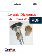 Leyendo Diagramas de Freno