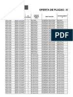 Oferta de Plazas de La Etapa Complementaria Equivalente Del Proceso Serums 2024 I