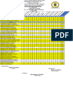 1ST Sem Summary 12 Abm