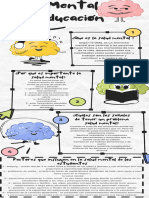 Infografía Ideas Sobre Creatividad Sencilla Ilustrada Multicolor - 20240509 - 084850 - 0000