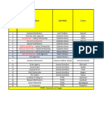 Q1 Target Vs Ach FY 24-25 - TFPPL