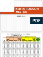 Eb Finance - Os Review PPT - Salem