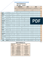 Mathematics Blue Print II Pu 2023 24