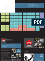 Derecho: Malla Curricular