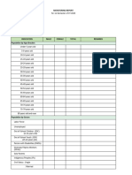 RBI FORM C Summary of Report Revised Age Bracketing Revised 2024