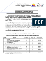 Chemical Engineers Licensure Examination Results