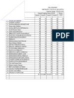 Format Nilai RAPORT Bahasa Inggris Kelas 9 (Wawan Setiawan)