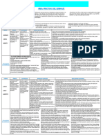 Planificacion Anual 1° 2024