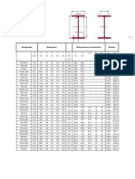 Catalogue Des Profilers