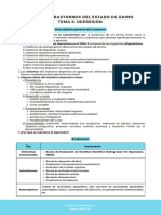 Tema 8. Depresión