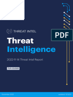 Threat Intelligence Report 1668988886