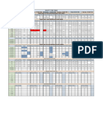 04 Mar To 09 Mar Time Table