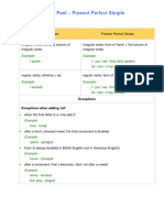 Simple Past Vs Simple Present Perfect