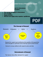 Module-2 - Market Forces of Demand & Supply