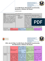 1.0 Programa Analítico MAYO