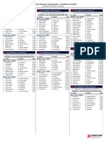 WIAA State HeatSheets D3