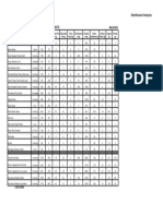 Toronto Nutritional Information - 031424