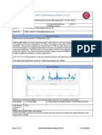 SOL-MAG-DataReleaseReport 2112 v1 15feb2022