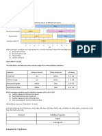 Module 6 2019-2020 Trial Questions