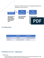 EFAAC CMA Session7,8 CVPAnalysis