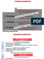 Cours Marketing Opérationnel 2024