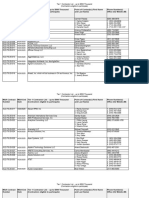 TDDC MSA Contractor List11212023