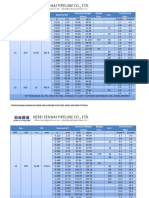 Single Catalogue As Astm A53 14'' To 42''