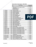 CMBFS - School Wise No Data Report - 08.05.2024