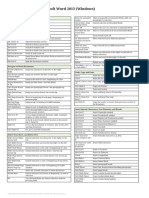 Shortcuts Microsoft Word 2013