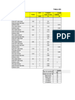 Cuados Excel AP y AC