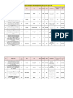 Awarded in FY 2023-2024 01-07-2023